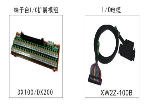 与安川机器人DX100/DX200I/O扩展模组